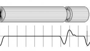 Ультразвуковой контроль цельности свай