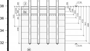 Расчёт свайных фундаментов мостов при обследовании, диагностике и реконструкции