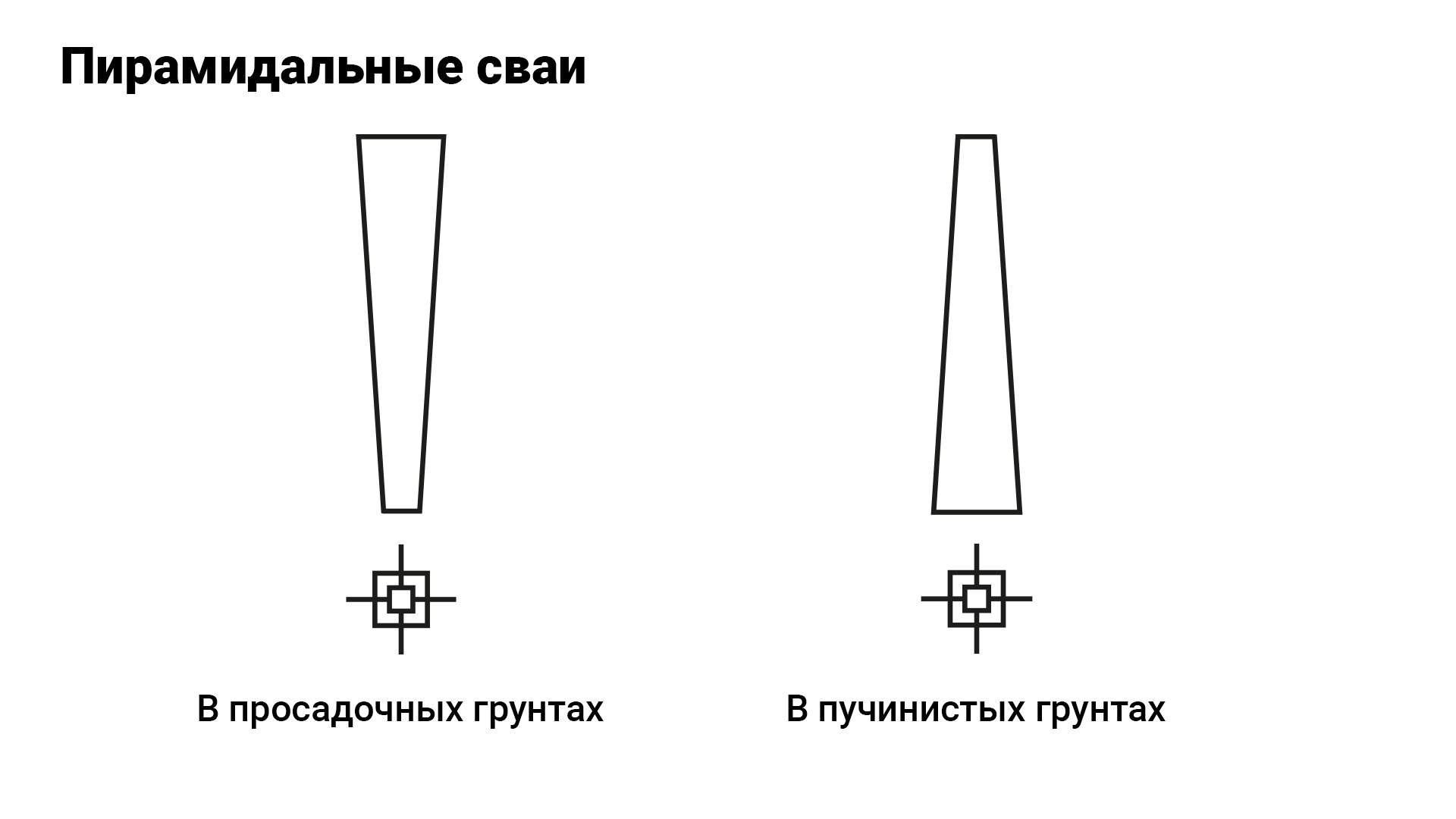 Пирамидальные сваи